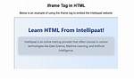 Html Code as Iframe Source Rather Than a Url