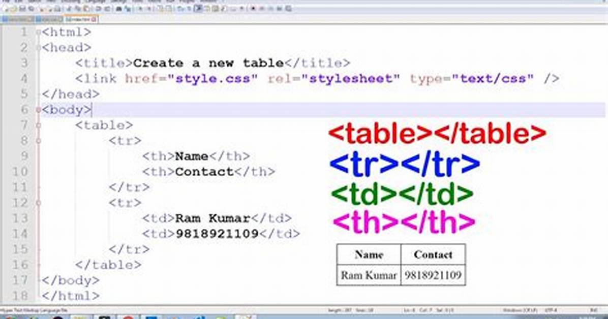 Html Table Td Meaning