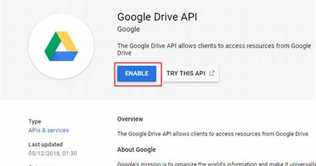 Html2Pdf Using Google Drive Api