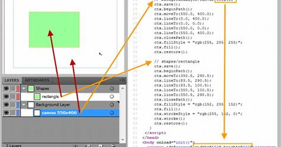 Html5 - Canvas Element - Multiple Layers