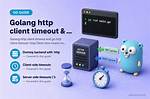 Http Client Timeout and Server Timeout