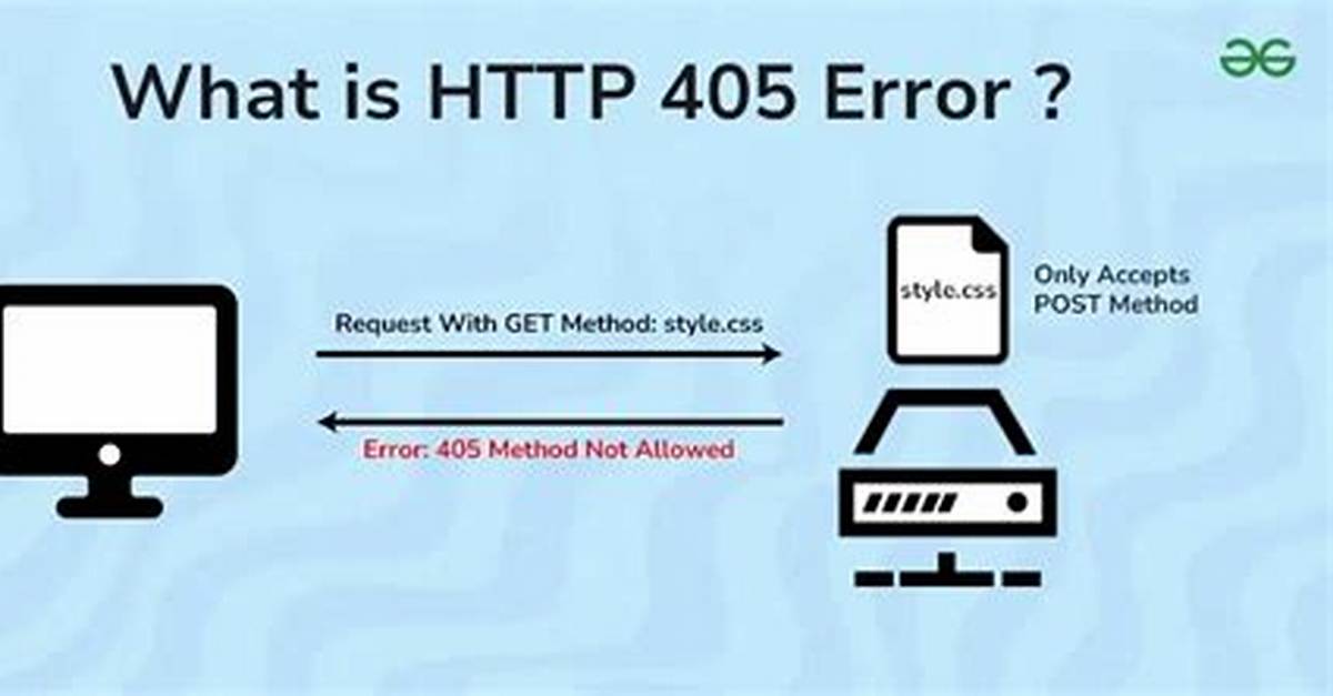 Http Error 405