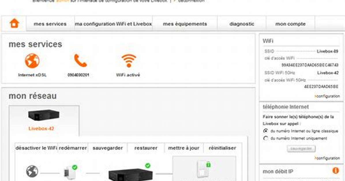 Http //Livebox Admin