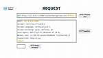 Http Request Uuid or Request Start Time in Ruby Applications