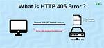 Http Status 405 - Http Method Post Is Not Supported by This Url Java Servlet [Duplicate]