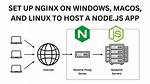 Https Proxy Server in Node. Js