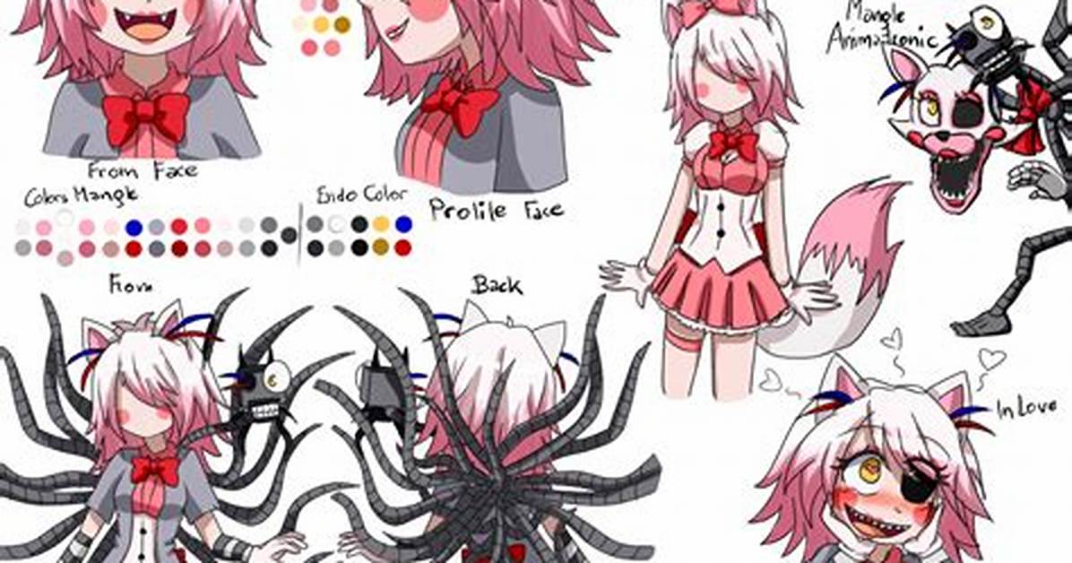 Human Mangle