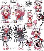 Human Mangle