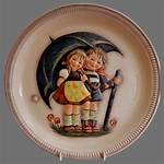 Hummel Plates