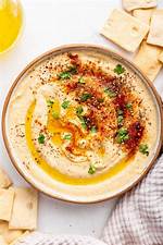 Hummus for Example