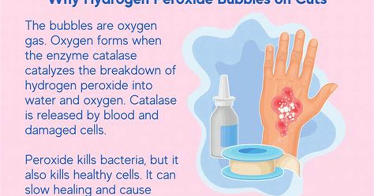 Hydrogen Peroxide Bubble