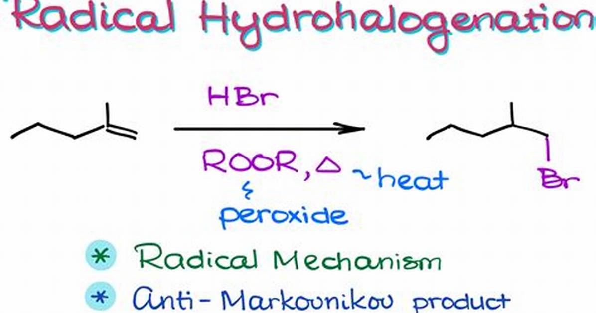 Hydrohalogenation