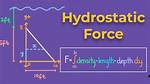 Hydrostatic Force on Triangle