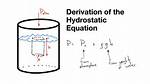 Hydrostatic Pressure Equation
