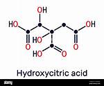 Hydroxycitric Acid