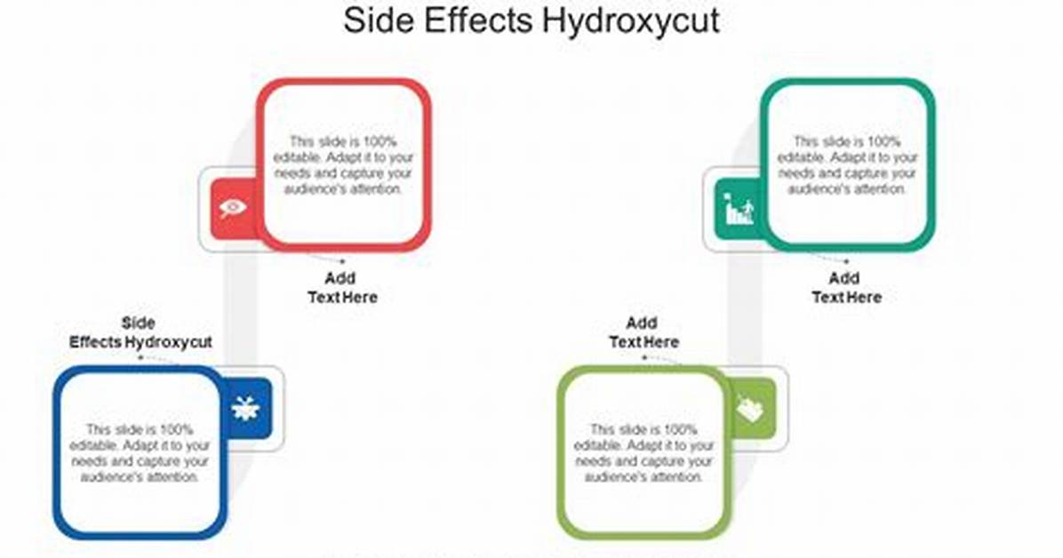 Hydroxycut Side Effects 2020