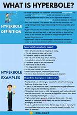 Hyperbole Def