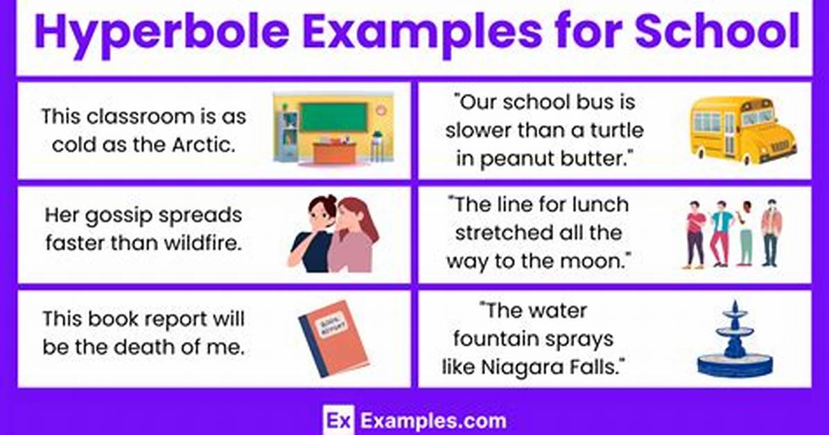 Hyperbole Examples for Kids