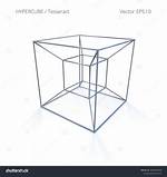 Hypercube and Hyperspheres