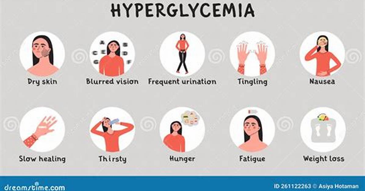 Hyperglycemic Shock