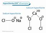 Hypochlorite Formula