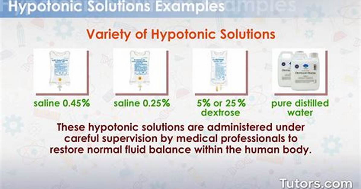 Hypotonic Solution Example
