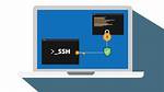 I Can Ssh into a Remote Host but Get "Connection Reset by Peer" with Sshfs, What Do I Miss?