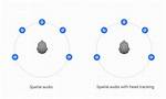 I Tried Spatial Audio with Head-Tracking on Android – and There's Good News and Bad News