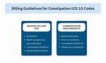 Icd 10 Code Constipation
