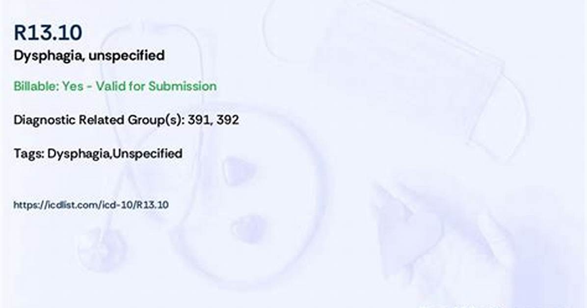 Icd 10 Code Dysphagia