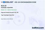 Icd 10 Code Dysphagia