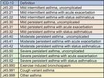 Icd-10 Code for Asthma