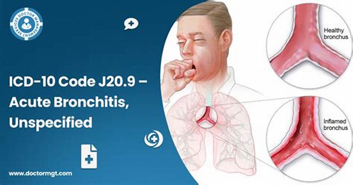 Icd 10 Code for Bronchiectasis