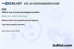 Icd 10 Code for Delirium