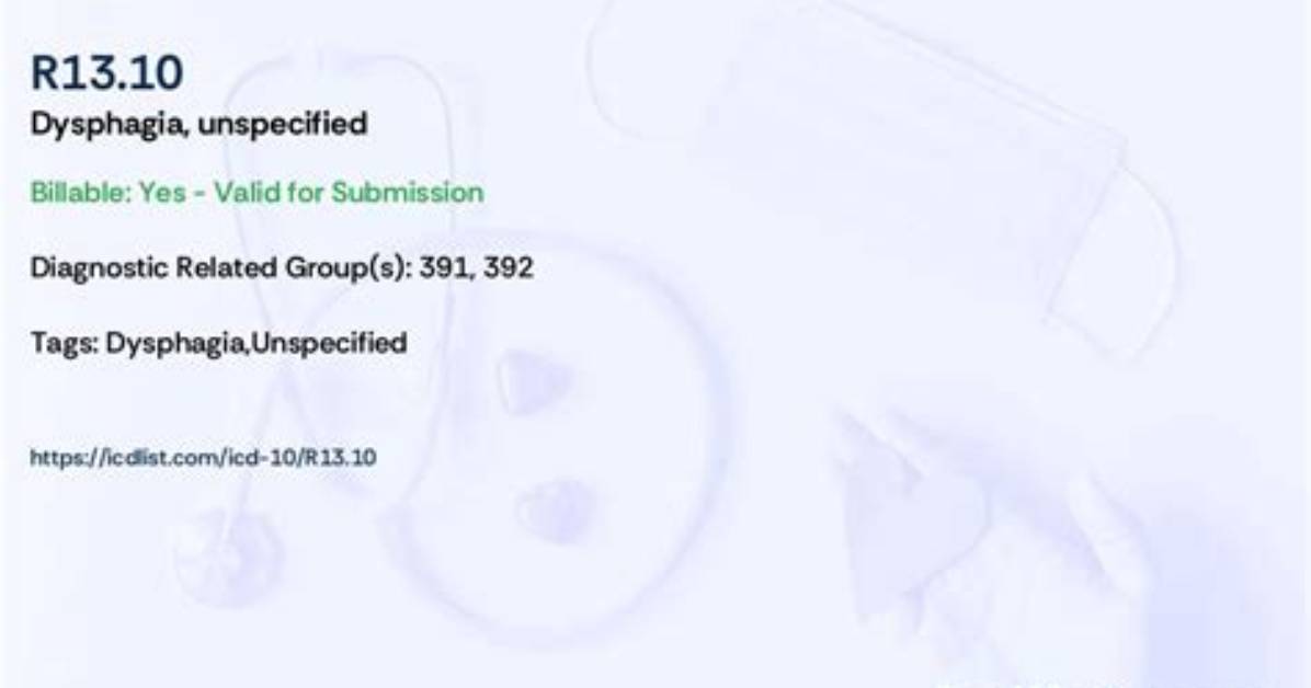 Icd 10 Code for Dysphagia