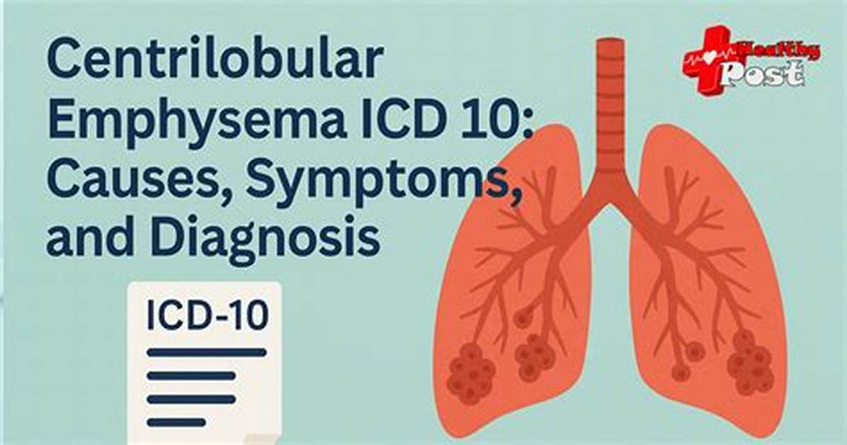 Icd 10 Code for Emphysema