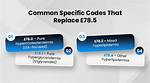 Icd 10 Code for Hyperlipidemia