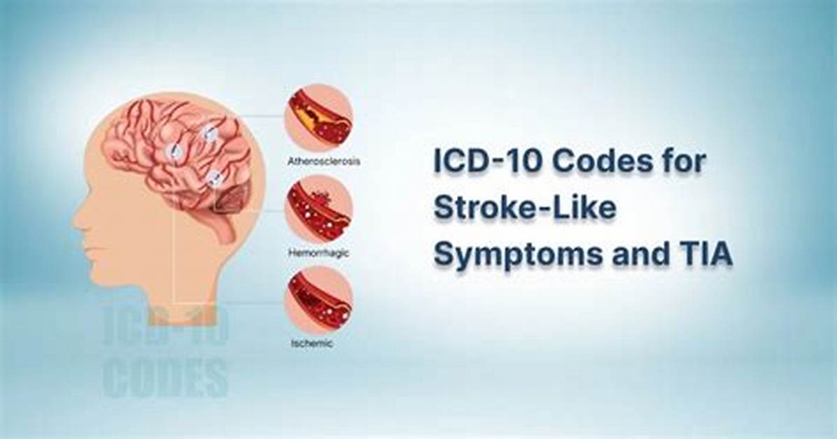 Icd 10 Code for Ischemic Stroke