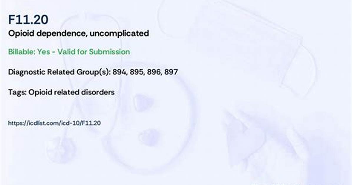 Icd 10 Code for Opioid Dependence