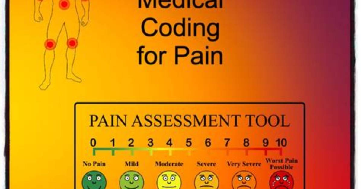 Icd 10 Code for Pain