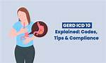 Icd 10 Code Gerd