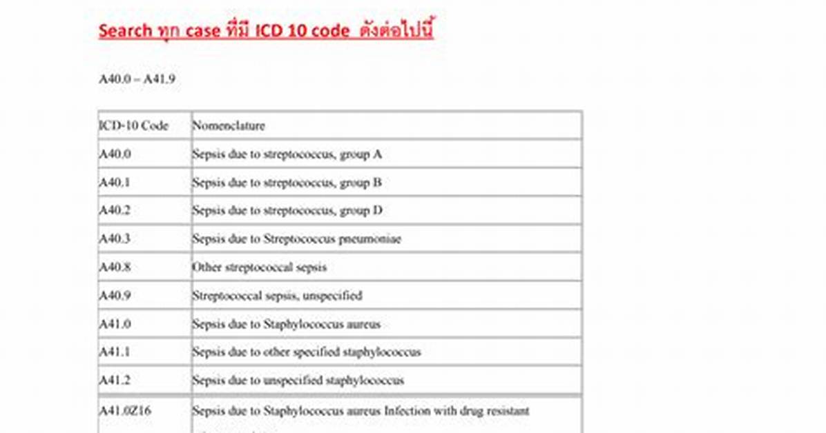 Icd 10 Code Sepsis