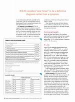 Icd 10 Pharyngitis