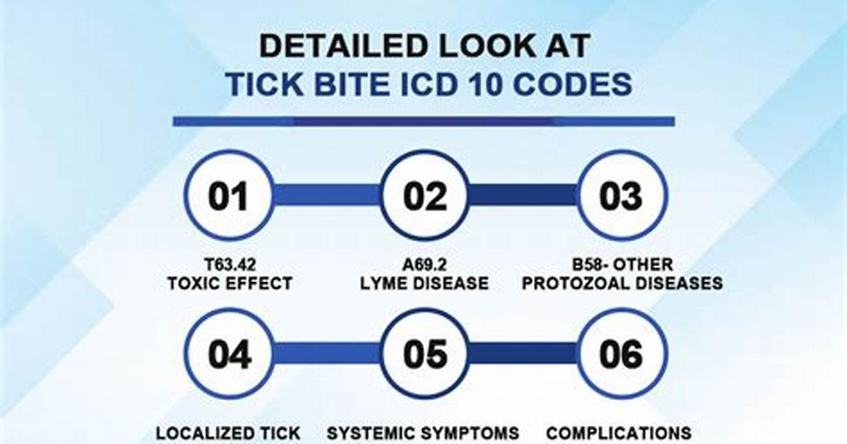 Icd 10 Tick Bite