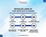 Icd 10 Tick Bite