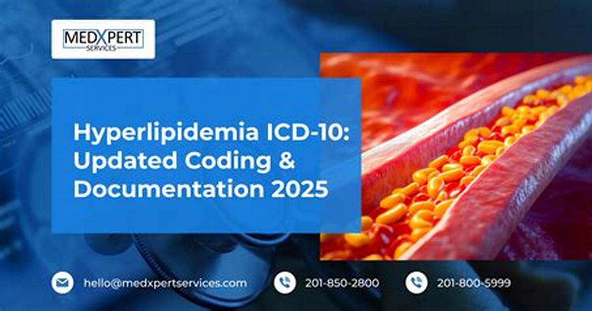 Icd Hyperlipidemia