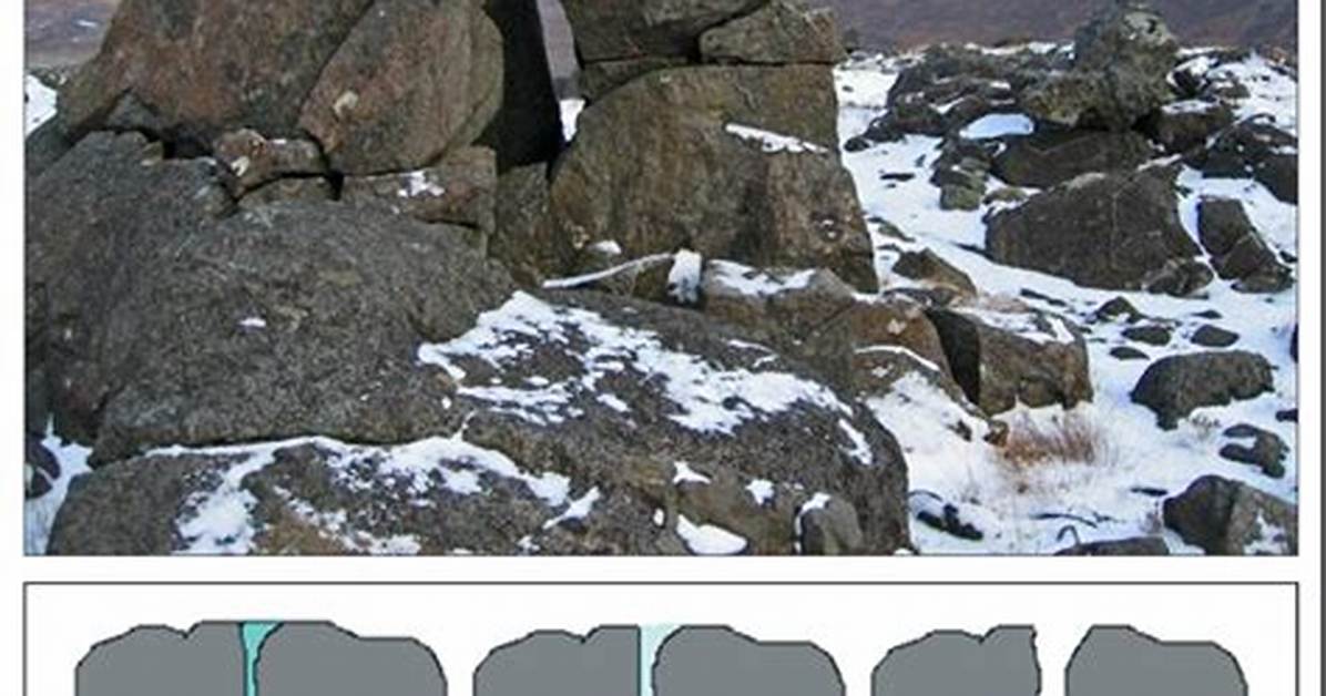 Ice Wedging