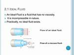 Ideal Fluid