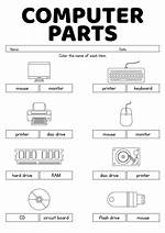 Identify the Computer Components — Printable Worksheet