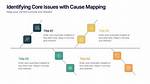 Identifying Data Mapping Issues - Documentation for Bmc Helix Data Manager 21.3